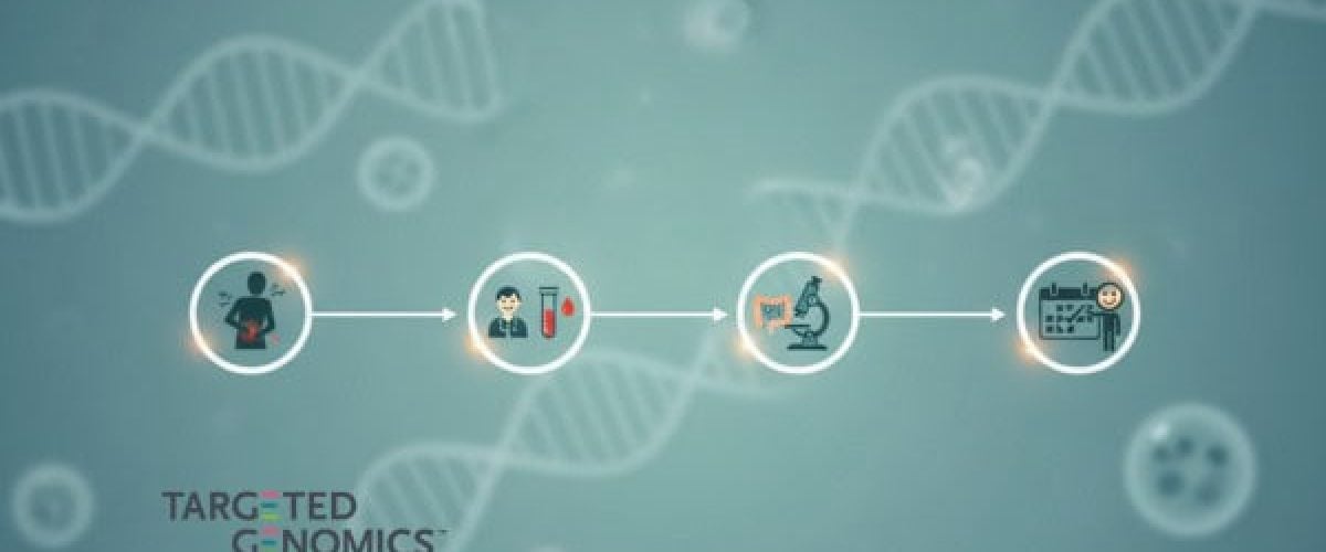 Complete Celiac Testing Timeline From Symptoms to Results